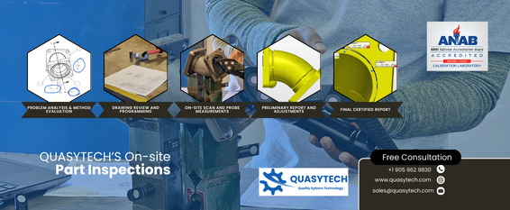 Part Inspection Services